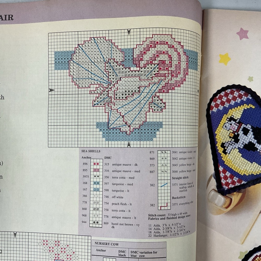 Vintage 1989 Cross Quick Magazine Easy Projects For Cross Stitch Lovers Apr/May - Picture 9 of 9